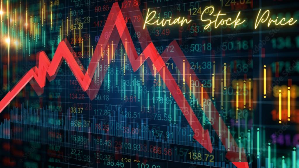 Rivian Stock Price 